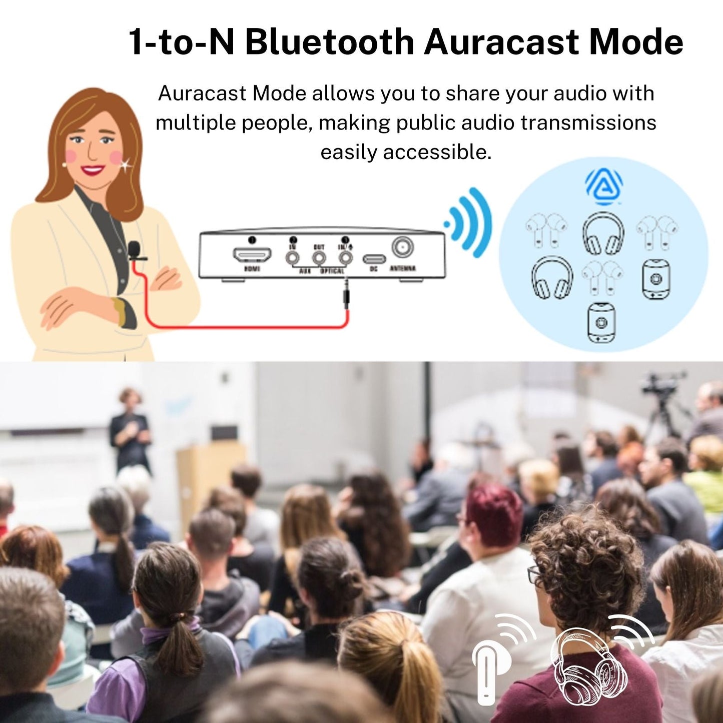 TV hearMore™ Bluetooth Auracast Audio Transmitter